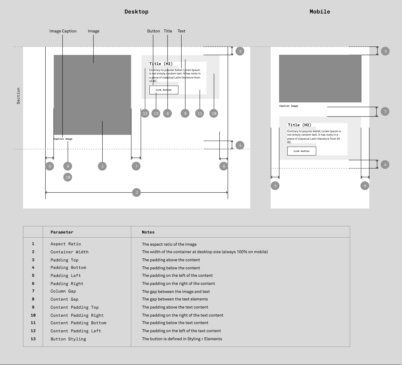 Image + Text section styling parameters
