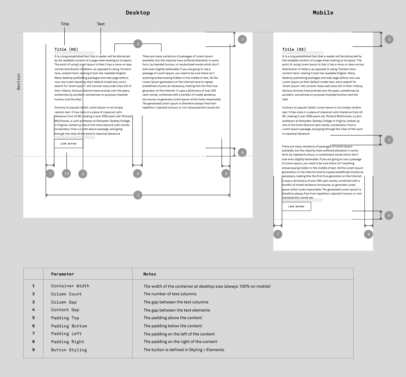 Text Only section styling parameters